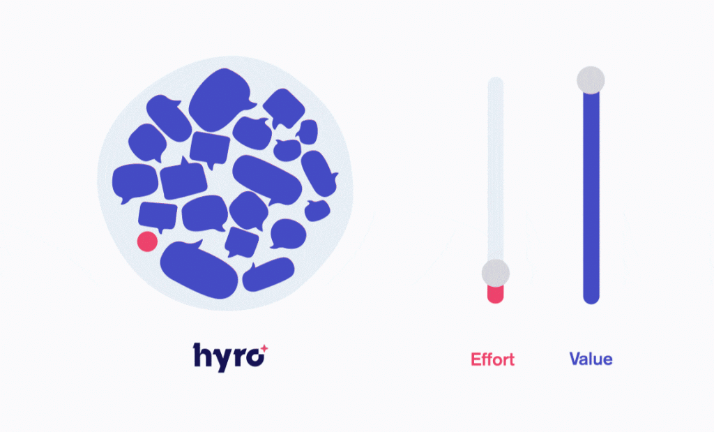 60Ae6783E765E597C263C9B1 Intent Based Solutions Vs. Hyro 1