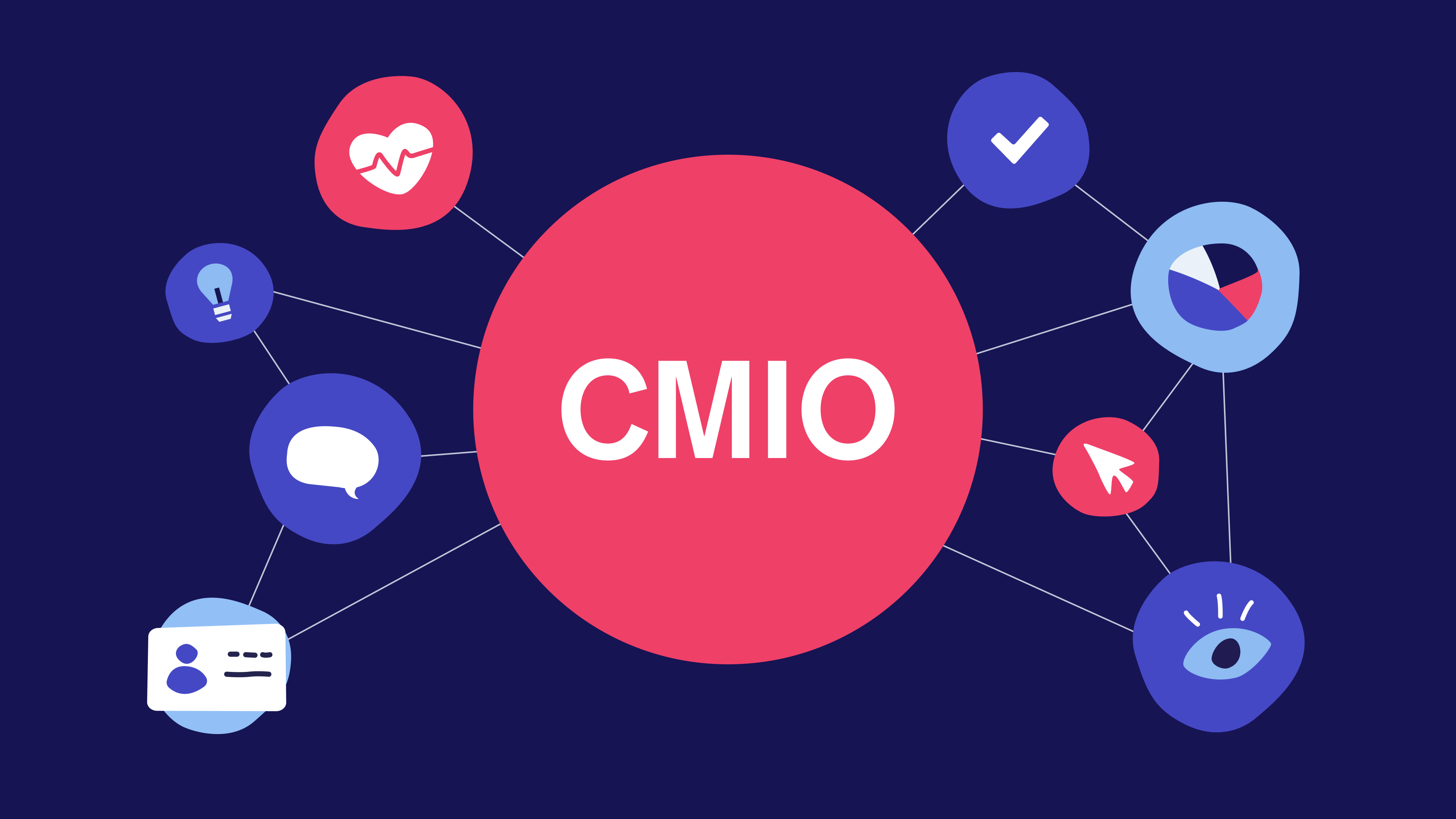 The 8 Must-Haves for Successful Chief Medical Information Officers (CMIOs), Next Gen Leaders in Healthcare