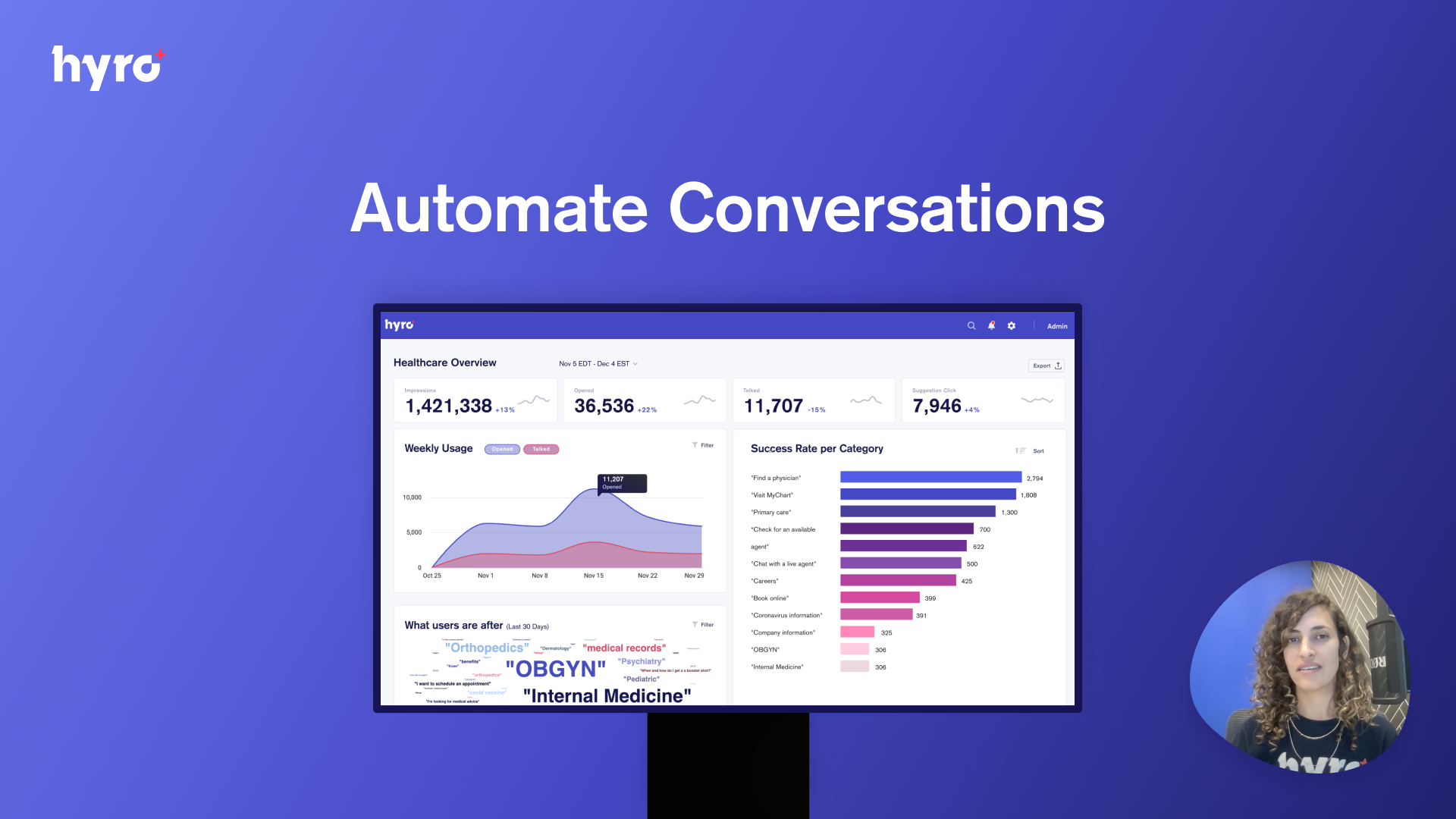 Inside Hyro for Healthcare: A 5-Min Demo of Hyro’s Platform