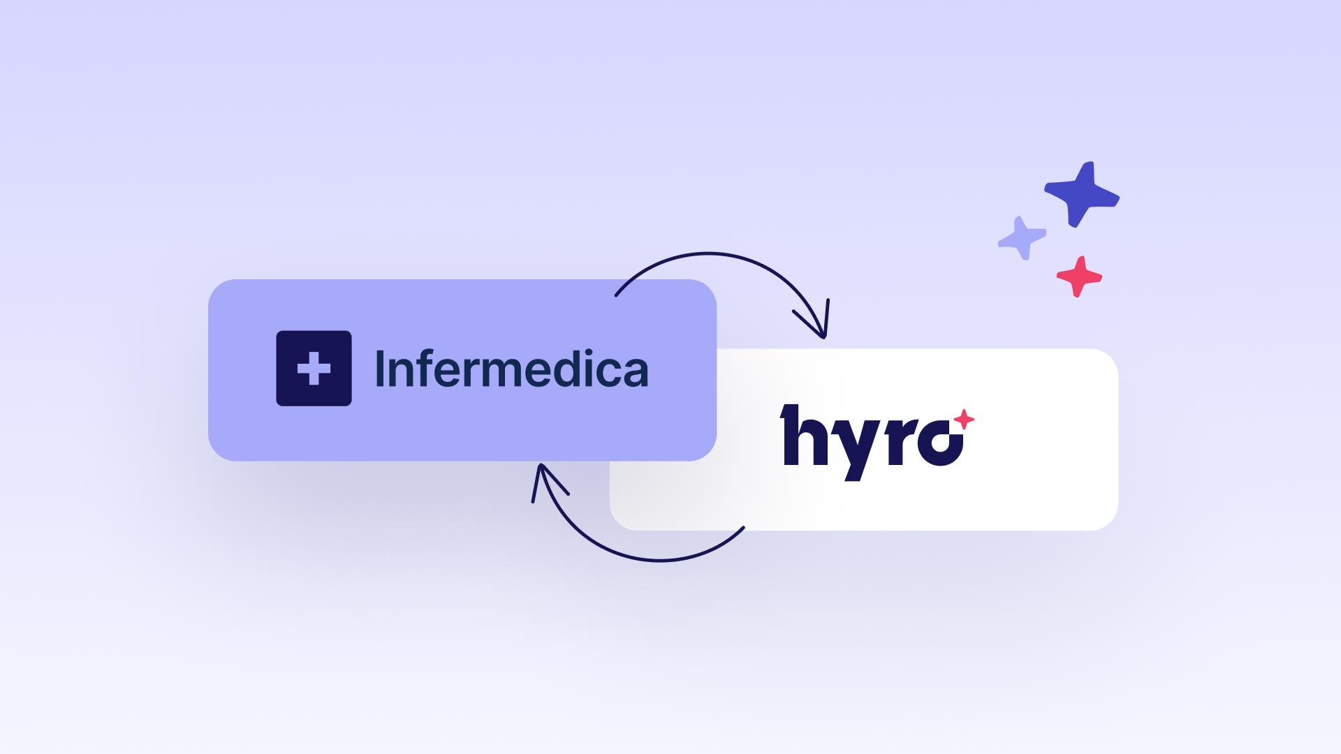 Infermedica Announces Partnership with Hyro to Support Patient Triage