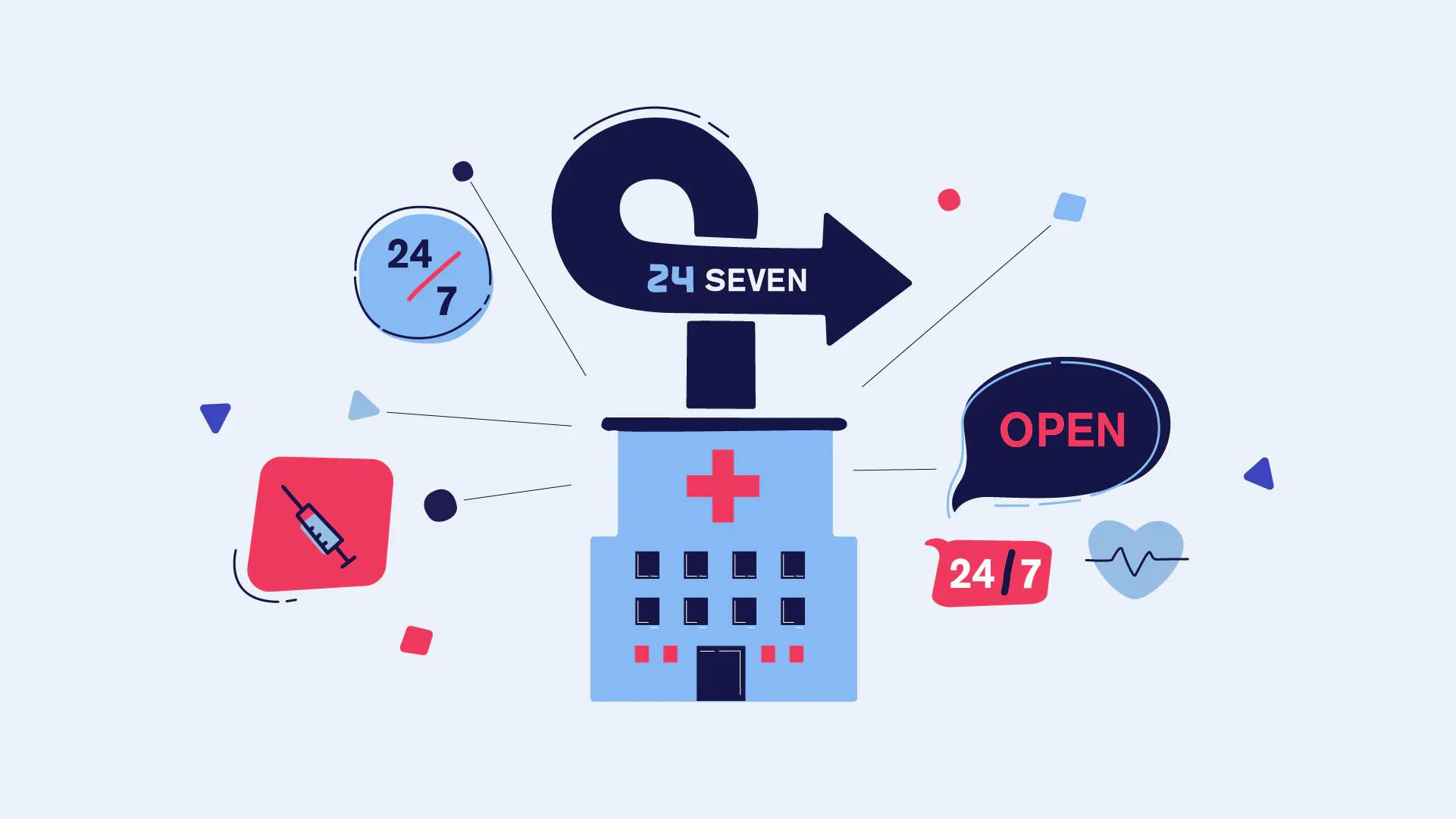 Closed but Open: How Medical Coverage Truly Became 24/7