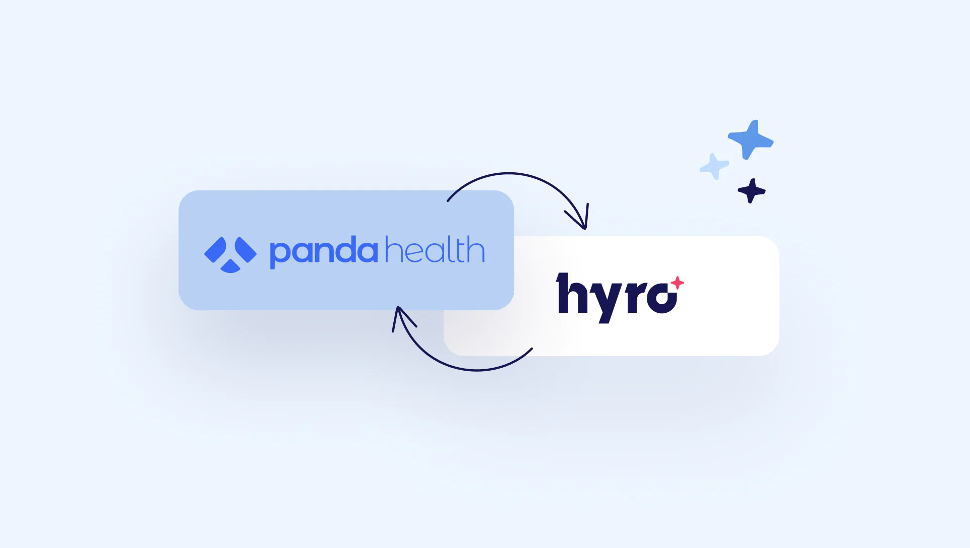 Hyro and Panda Health Partner to Deliver AI-Powered Patient and Staff Communications